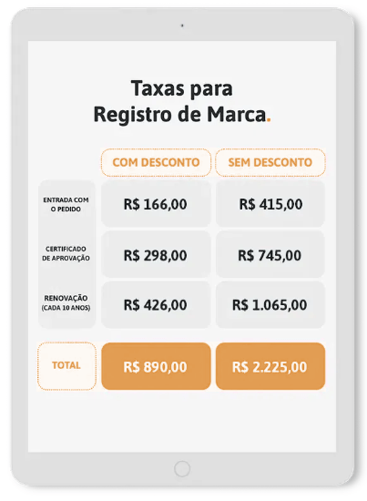 Registro de Marca e Patentes