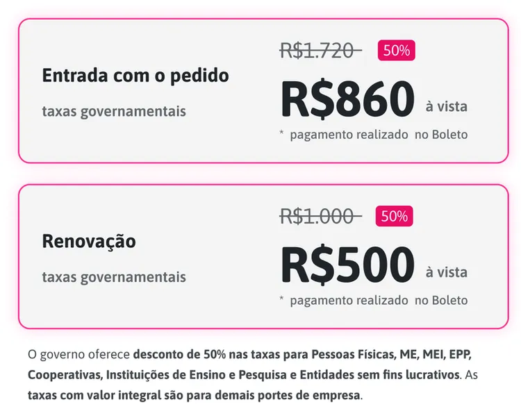 Registro de Marcas e Patentes Registro de Marcas e Patentes